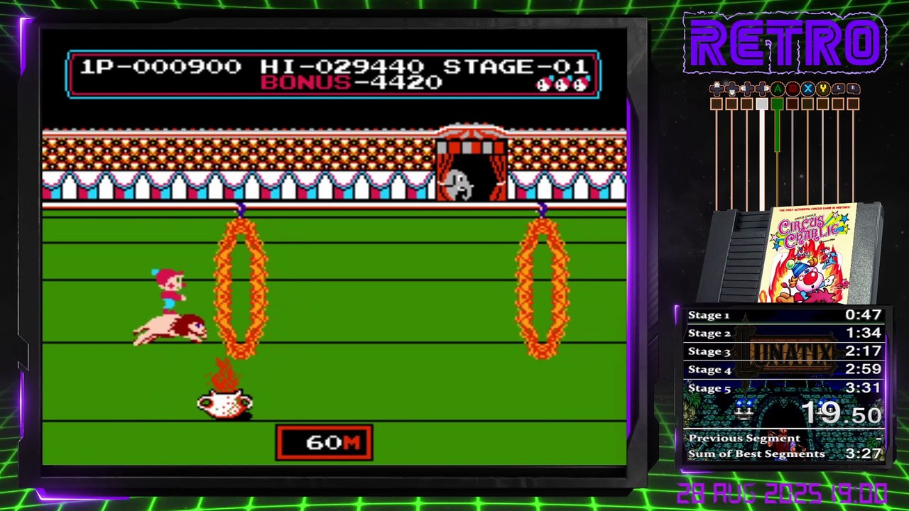 Circus Charlie (NES) - Speedrun 3m28s69