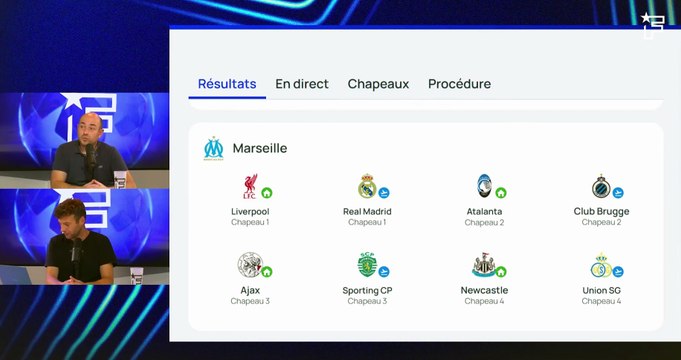 Réaction au tirage de l'Olympique de Marseille