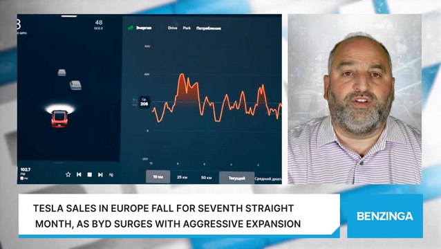 Tesla Sales In Europe Fall For Seventh Straight Month, As BYD Surges With Aggressive Expansion