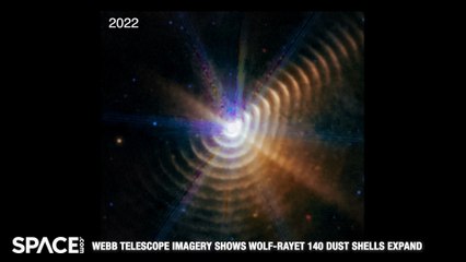 Rapid Expansion Of Wolf-Rayet 140 Dust Shells Captured Via James Webb Space Telescope