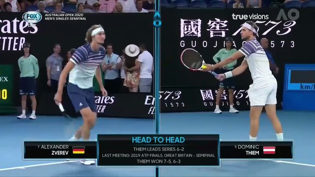 FOX Sports HD (TrueVisions) | Australian Open 2020 : Mens Singles Semifinal (4)