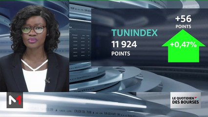 Le quotidien des bourses - 28/08/2025