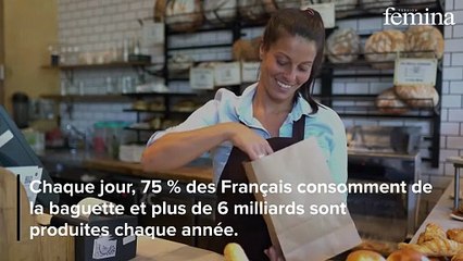 Baguette de pain : la payez-vous trop chère chez votre boulanger ?