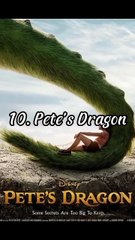 Breathing Fire Top 10 Dragon Movies in The World movies dragon dragonmovies top10movies