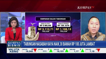 [FULL] Tabungan Nasabah Kaya Naik, Ekonom: Masyarakat Makan Tabungan Berlanjut | SAPA PAGI