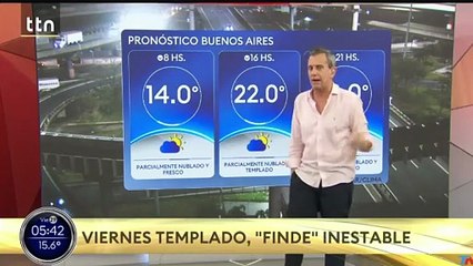 Clima en el AMBA - Viernes 29 de agosto