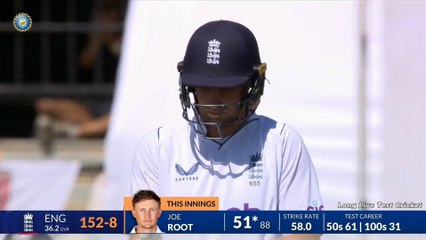 61. 84 vs India, 2024 (Ball-By-Ball)