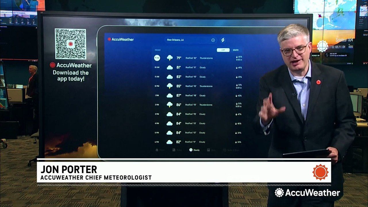 Enhanced hour-by-hour forecasting with the free AccuWeather app
