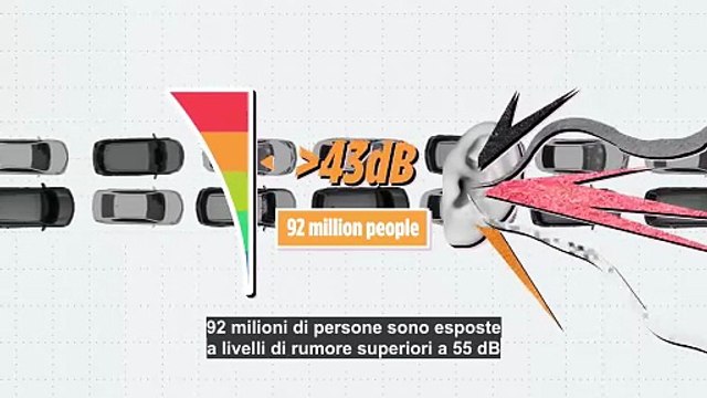 Troppo forte per dormire: quale Paese dell'Ue è più colpito dall'inquinamento acustico?