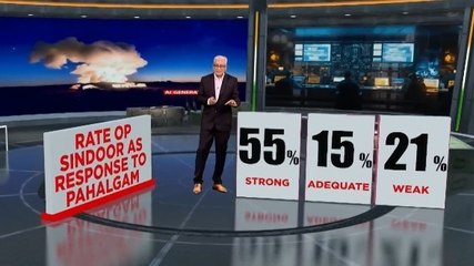 55% rate government's response to Pahalgam terror attack strong: MOTN poll