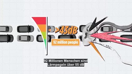 Schlaflose Nächte: Welches EU-Land ist am stärksten von Lärmbelästigung betroffen?