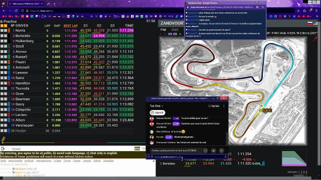 F1 2025 Dutch Grand Prix Hongrie Zandvoort - Practice 2 - Essais Libres 2 - STREAMING FR HD