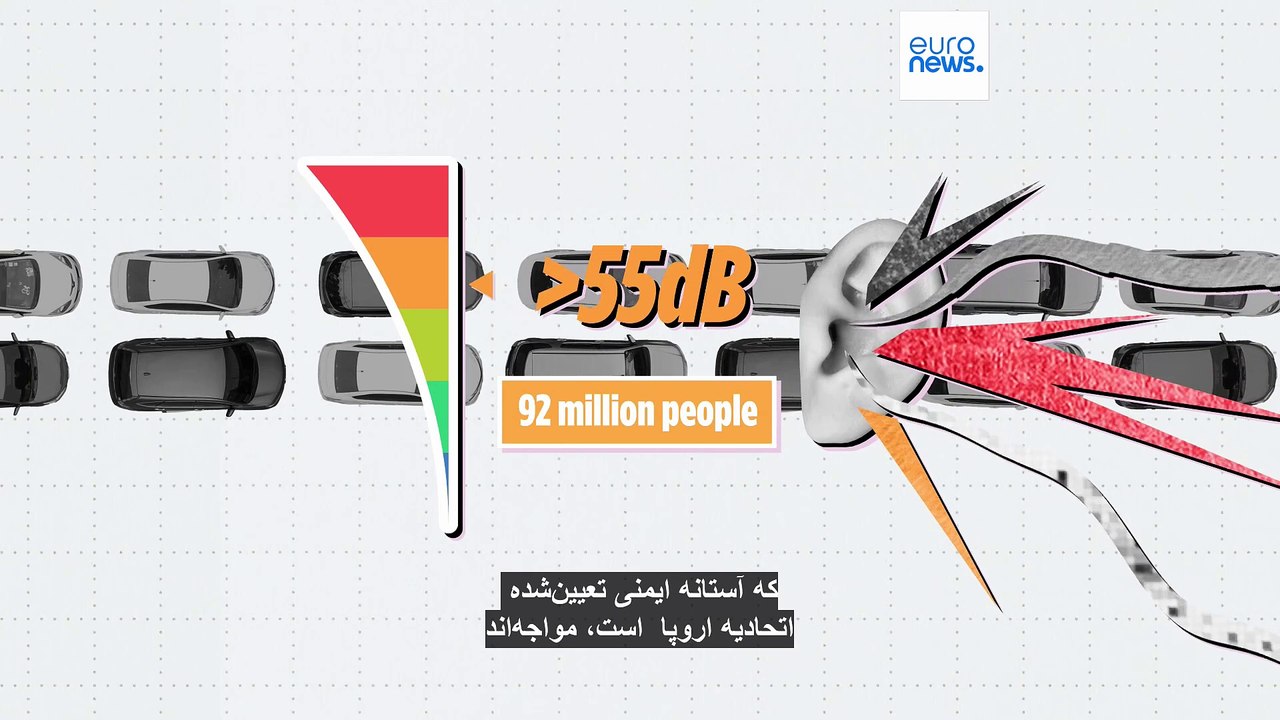 کدام کشورها در اروپا بیشترین آسیب را از آلودگی صوتی می‌بینند؟