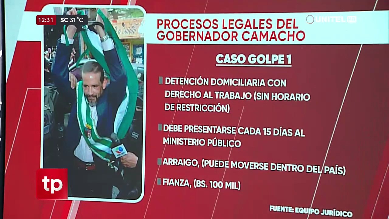 Suman cuatro renuncias de secretarios en la Gobernación de Santa Cruz antes de la llegada de Camacho