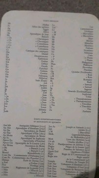 index textes bibliques,intertestamentaires et apocryphes