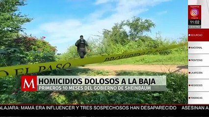 A un año de gobierno, reportan niveles de violencia bajo la presidencia de Sheinbaum