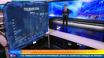 Взрыв на АЗС / Европа отвергает переговоры / Опасные грибные ретриты / ГЛАВНОЕ ЗА ДЕНЬ