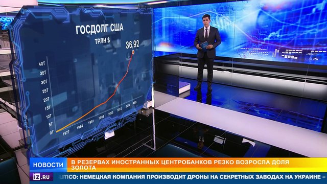 Взрыв на АЗС / Европа отвергает переговоры / Опасные грибные ретриты / ГЛАВНОЕ ЗА ДЕНЬ