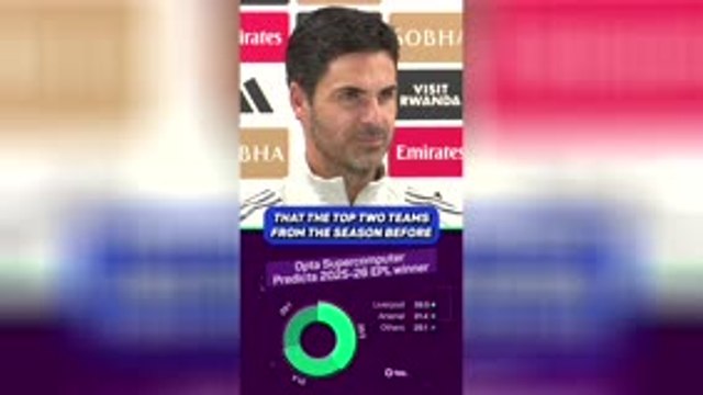 Arteta answers to Opta's Supercomputer ahead of Arsenal's clash with Liverpool