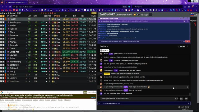 F1 2025 Dutch Grand Prix Hongrie Zandvoort - Interviews - STREAMING FR HD