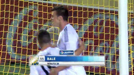 14/9/2013 Villarreal C.F.- Real Madrid (2-2) Liga