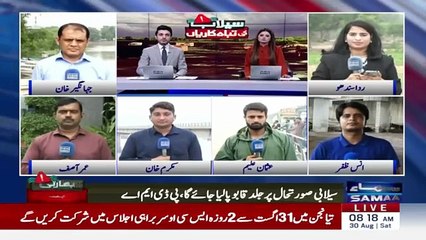 ssvid.net---Heavy-Rain-Flash-Flood-in-Ravi-River-Head_360p