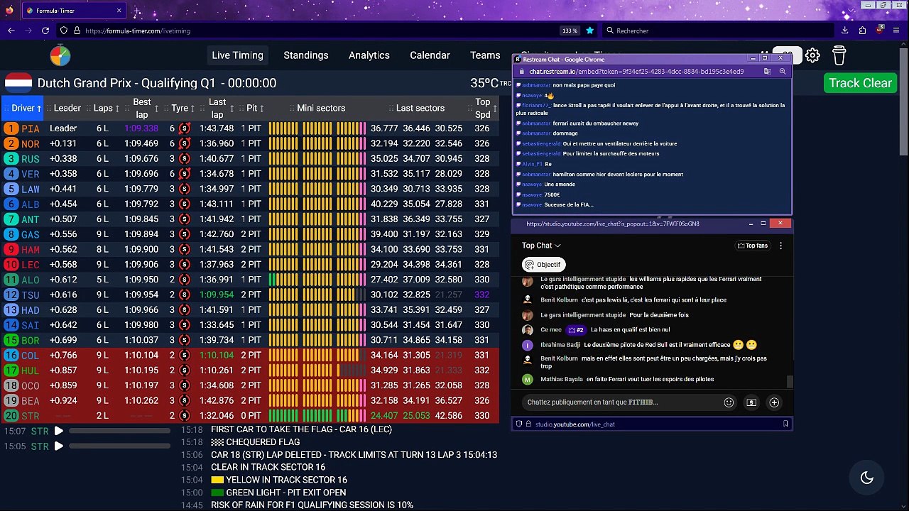 F1 2025 Dutch Grand Prix Hongrie  Zandvoort - Qualifying - STREAMING FR HD
