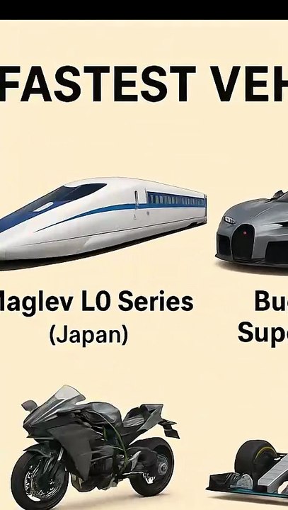 6 fastest transports of the world             #shorts #transport #world #usa #japan #france #bugatti