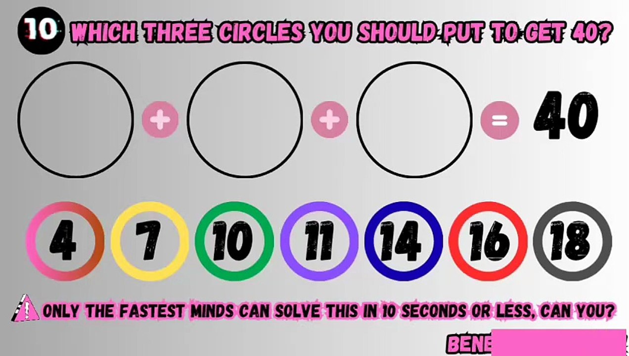 Can you solve this circles equation? 🤔