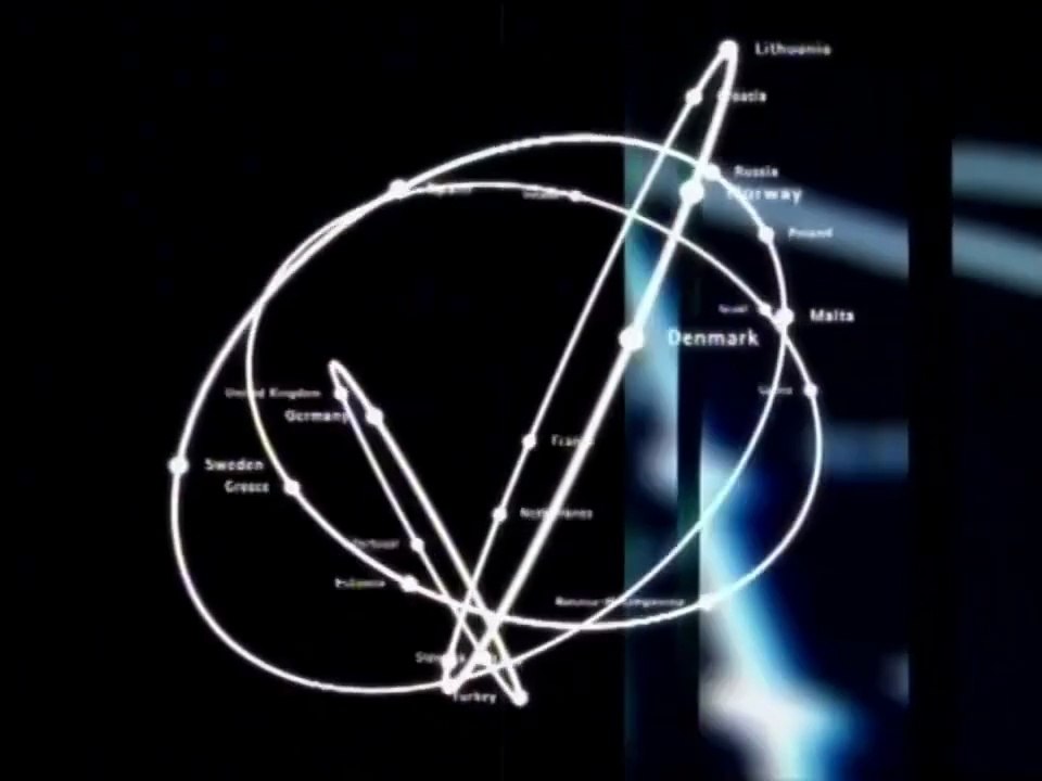 Hele afstemning i finalen fra 1 til 23 (Spokespersons) - Commentator(s) Hans Otto Bisgaard and Hilda Heick | Eurovision Song Contest 2001 | DR