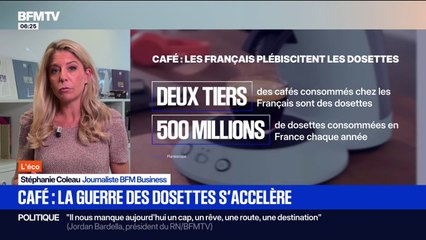 Café: 500 millions de dosettes sont consommées en France chaque année