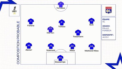 OL - OM : les compositions probables