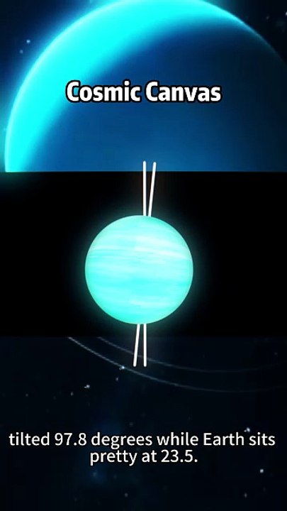 The Unique Rotation of Uranus#Uranus #planet Uranus #solar system #seventh planet #ice giant #William Herschel #coldest planet #Voyager 2 #planet discovery #Uranus rings #Uranus moons #blue green planet #methane atmosphere #axial tilt #planet rotation #Ur
