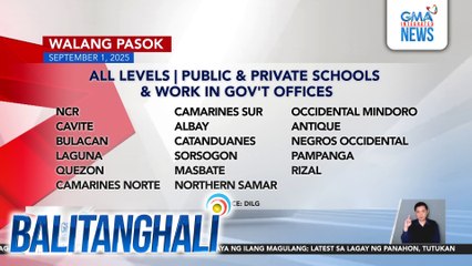 Ilang magulang, dismayado dahil sa late class suspension announcement ngayong araw | Balitanghali