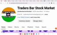 Best Indian Share Market ETF Channel