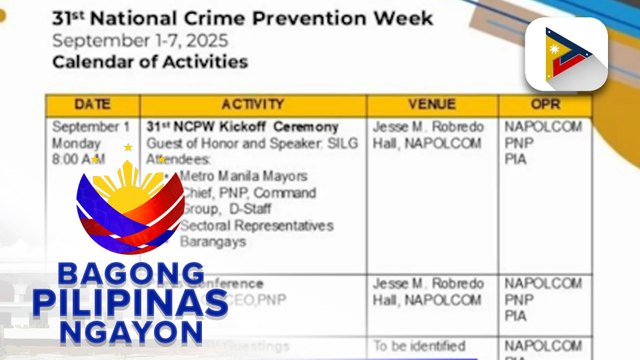 Panayam kay CPCS-NAPOLCOM Acting Asst. Service Director Atty. Christine S. Leones ukol sa pagdiriwang ng National Crime Prevention Week