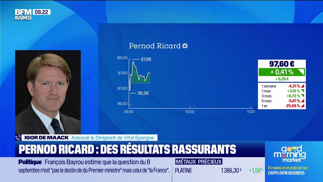 En portefeuille - 01/09