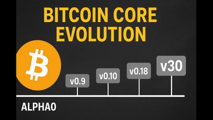 Bitcoin Core Evolution: From Alpha0 to Version 30