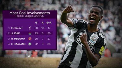 Isak set to complete Liverpool move