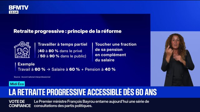La retraite progressive accessible dès 60 ans à compter du 1er septembre