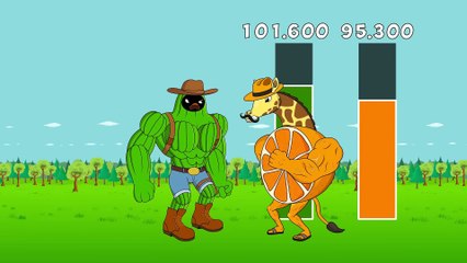 SKELETONS BRAINROT VS ORIGINAL BRAINROT! ITALIAN BRAINROT Who is Stronger- Part 1 Cartoon Animation
