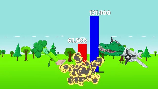 BRAINROT HYBRID VS ALL ITALIAN BRAINROT AI ANIMALS! Cartoon Animation