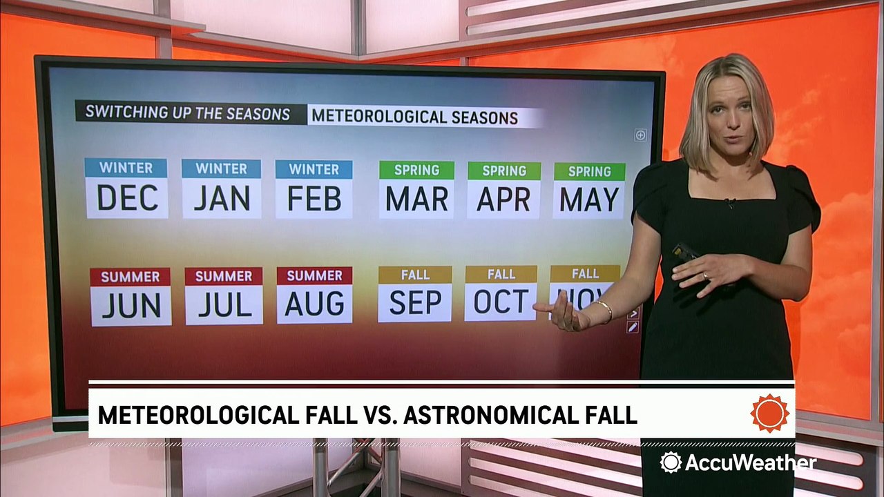 Meteorological vs astronomical fall: what's the difference?