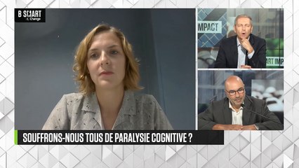 SMART IMPACT - Comment rendre l’action climatique plus efficace ?