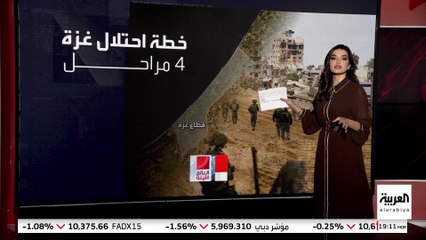 الجيش الإسرائيلي يقسم خطة احتلال غزة إلى 4 مراحل.. و"التهجير" أبرز التحديات