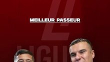 Prédiction Ligue 1 25/26 !