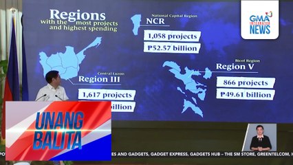 Special panel of prosecutors, binuo ng Office of the Ombudsman para silipin ang maanomalya umanong flood control projects | Unang Balita