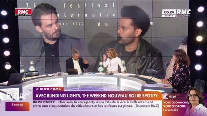 Le bonus RMC : Avec "Blinding Lights", The Weeknd nouveau roi de Spotify - 02/09