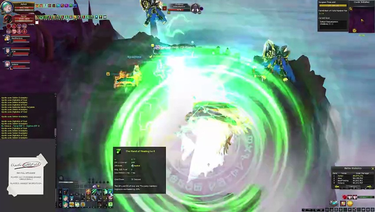 Chaotic Full DPS