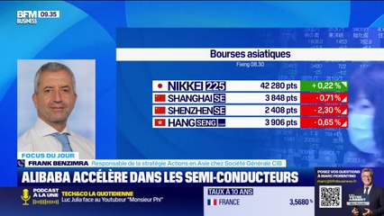 Alibaba accélère dans les semi-conducteurs - 02/09